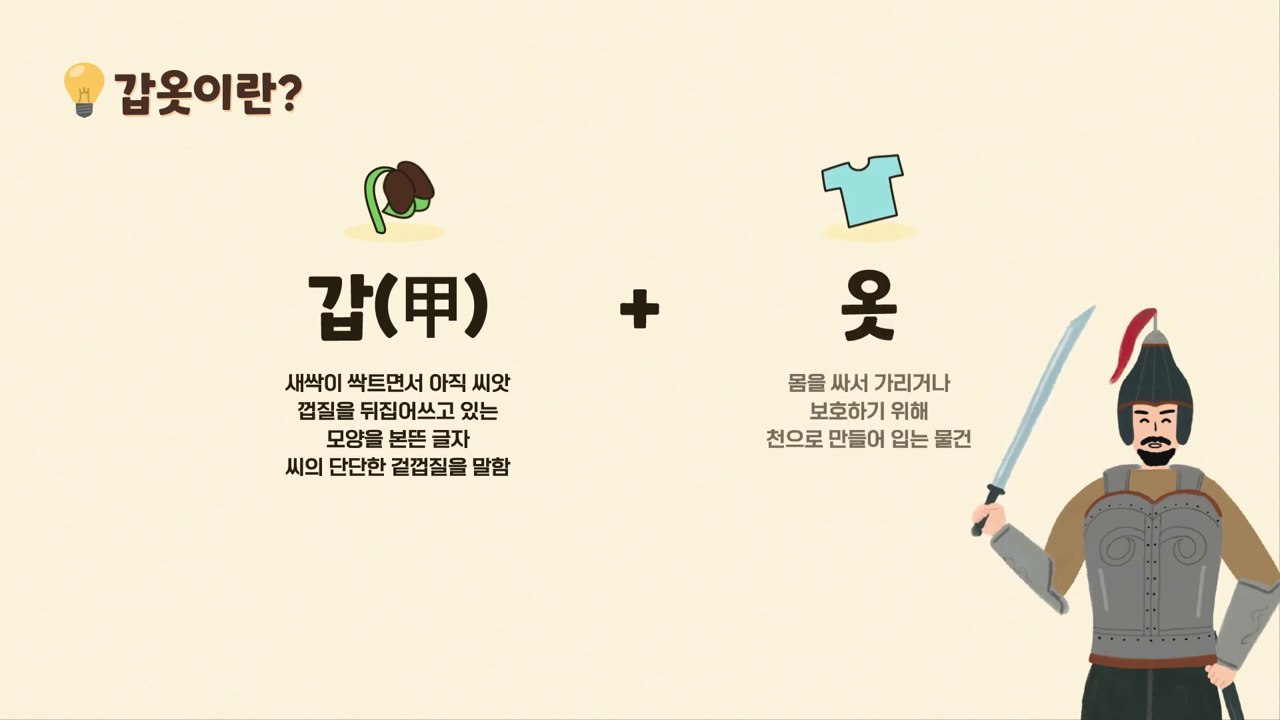 갑옷이라는 용어를 글자와 일러스트로 나누어 설명하는 교육 영상 장면