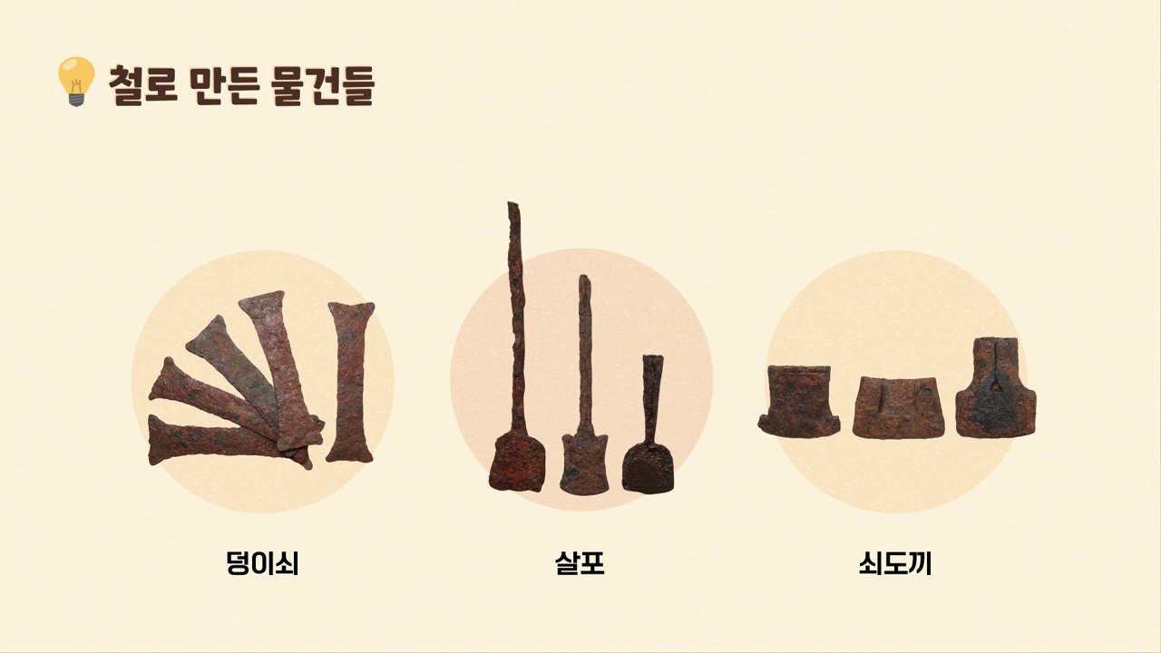 철로 만든 도구의 형태와 명칭을 함께 보여주는 인포그래픽 장면